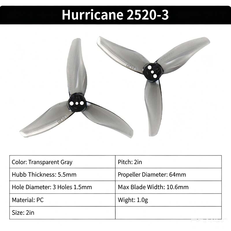 Gemfan Hurricane 2520-3 2,5-Zo – Fpv Drone Propeller Bewertung und Preis
