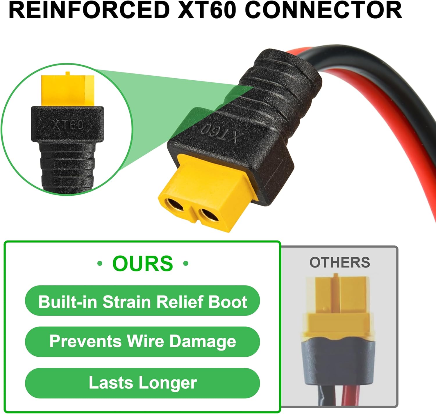 JMUYTOP 3FT 12AWG XT60 Panelmo – Fpv Drone Charger Bewertung und Preis