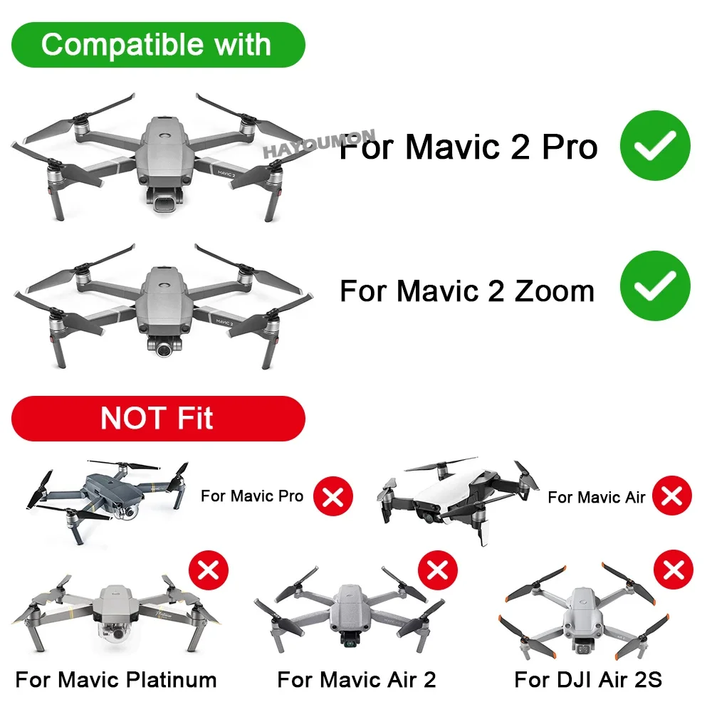 Für DJI Mavic 2 Pro/Zoom Drohn – Fpv Drone Charger Bewertung und Preis